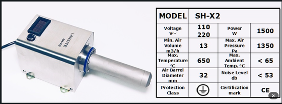 China Industrial Hot Air Devices supplier