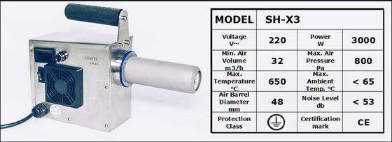 China Industrial Hot Air Devices supplier