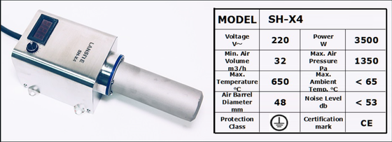 China Industrial Hot Air Devices supplier
